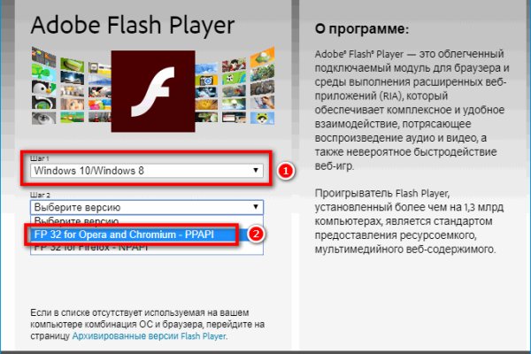 Кракен что продается